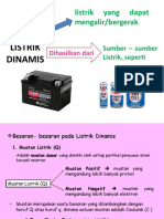 Listrik Dinamis - Bahan Video