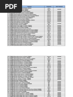 Instrument Count Sheet | PDF | Medical Procedures | Surgery