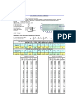 BN N D CN Q: Analisis de Capacidad Admisible