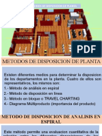 Métodos de disposición de planta