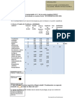 Examen Final de Psicometria Ii