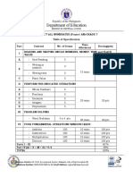 Department of Education: Republic of The Philippines