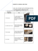 Screenshots To Show Only The Apparatus Indicated in The List