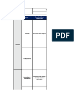 Comprensión de Las Necesidades y Expectativas de Las Partes Interesadas