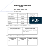 EXPERIMENT 8 Data Sheet - Solution and Its Colligative Properties