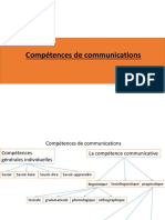 2 Les Compc3a9tences Linguistique Socio Linguistique Pragmatique Pour Publication Blog