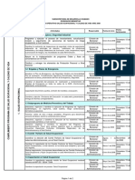 Plan Salud Ocupacional DIAN 2008