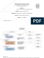 3 Mapa Conceptual Niveles y Variables CO