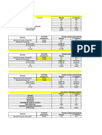 Ejemplo Capacidad