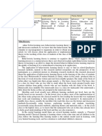 Analisis Jurnal Behavioristik-Candrawulan-0404521008