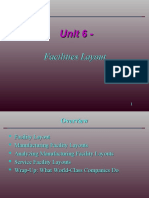 Facility Layout Types & Factors