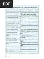 Shrek 2, Script of The Movie (English Version) | PDF