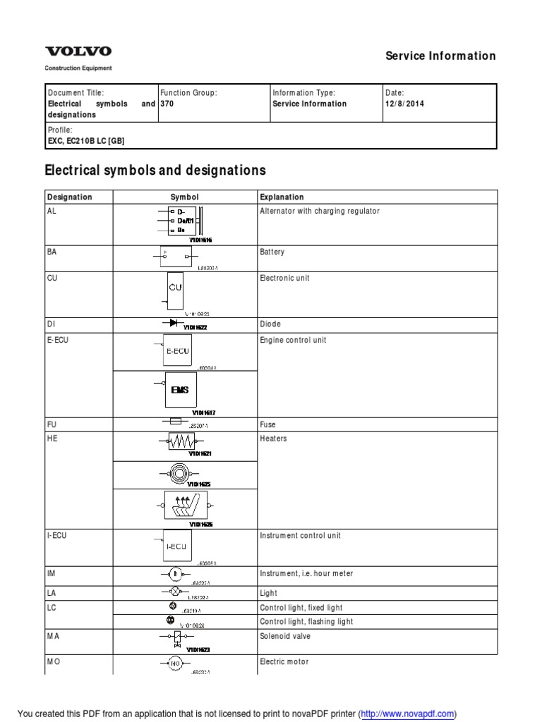 Electrical Symbols and Designations Service Information PDF Vacuum Tube Relay