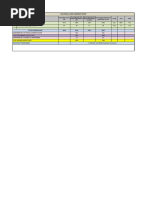 Electrical Load List of Luminous DT 26.03.2021 R1