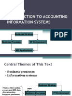 Introduction To Accounting Information Systems: Business Strategy
