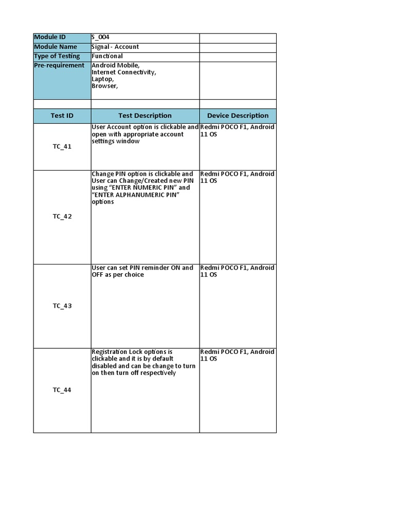 Test Case of Signal-Account | PDF | Mobile App | Android (Operating System)