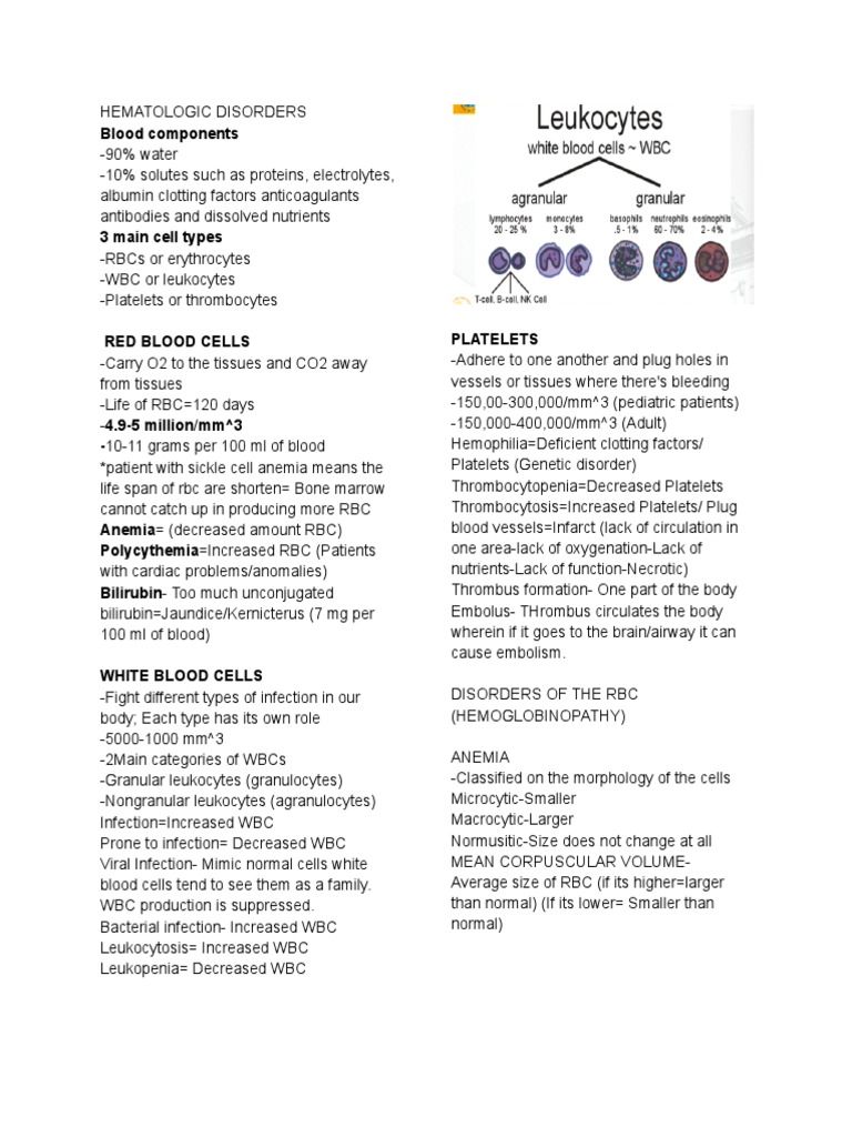 Overview of Hematologic Disorders | PDF | Anemia | White Blood Cell