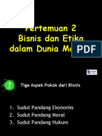 Bisnis dan Etika dalam Dunia Modern