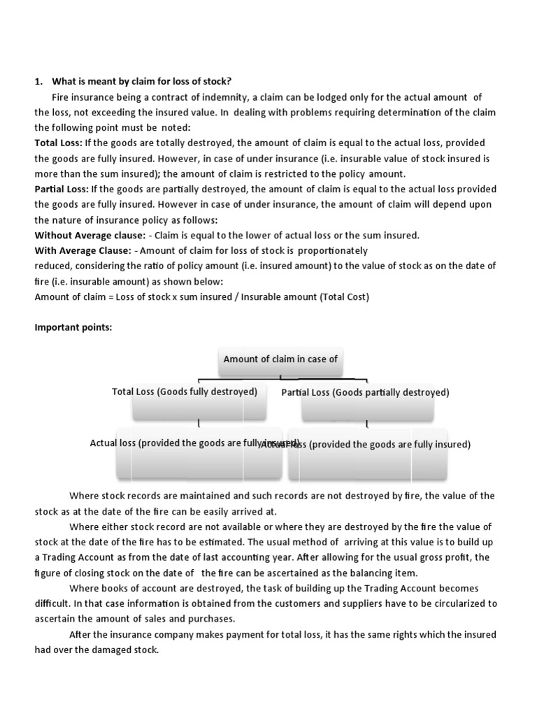 Fire Insurance Claim Guide | PDF | Insurance | Stocks