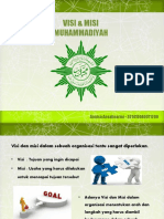 IDEOLOGI Muhammadiyaah