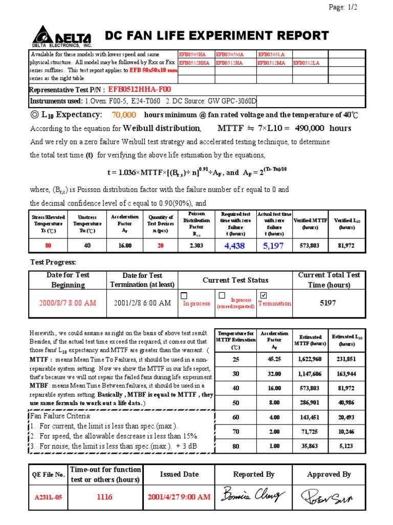 DC Fan Life Experiment Report Weibull Distribution 490,000 Hours L