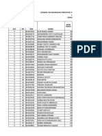 Jadwal Kelompok Osmb Non Pendas Kelompok 7 Masa 2021.2