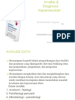 Analisis & Diagnosa Keperawatan Iis