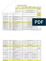 Jadwal Pelatihan BTCLS 23-28 Bapelkes NTB