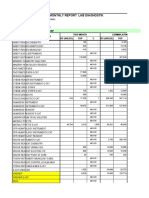 LD_LAB_REPORT