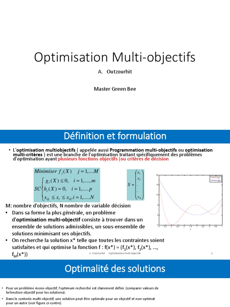3 - Optmisation-Mult-Ao-F | PDF | Optimisation mathématique ...