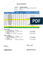 Analisi Pekan Efektif