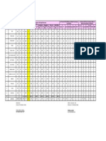 LAPORAN KB F6 (KB) Agustus 2021