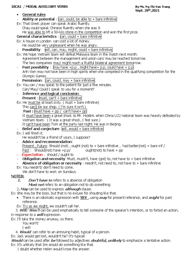 Modal Verbs PDF Computer Network