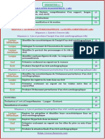 Planification Annuelle Cycle Secondaire Qualifiant 1ère Année Bac PDF