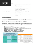 Different Styles of Management