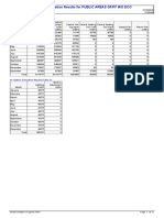 Public Wo Eco Simulation