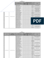 Reporte Bolsadetrabajo 3T2018