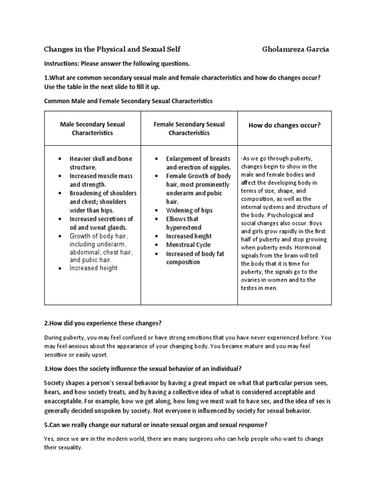 Secondary Sexual Characteristics Overview | PDF | Puberty | Human Sexuality