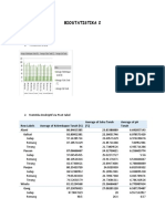 BIOSTATISTIKA 2 - Hilyah Aulia-1187020028