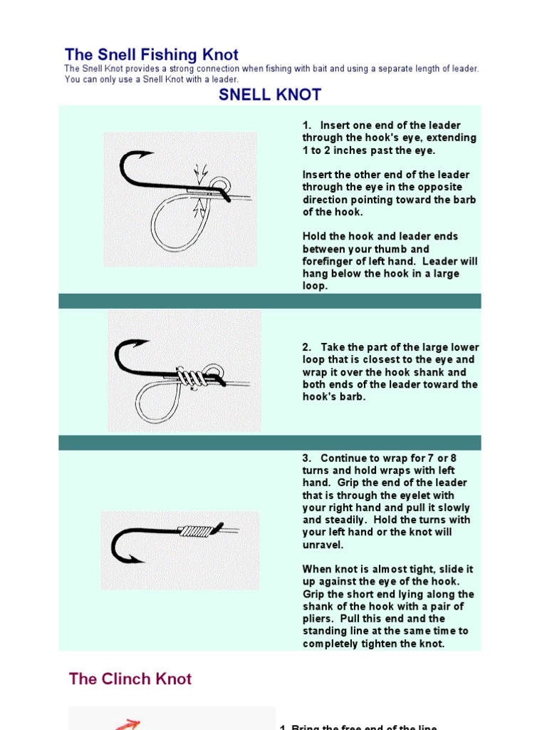 Fishing Knot PDF Knot Fishing Rod