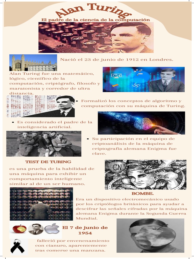 Aportaciones de Alan Turing a la IA | PDF