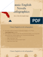 Classic English Novels Infographics by Slidesgo
