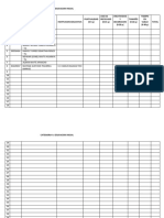 Categoria A: Educacion Inicial