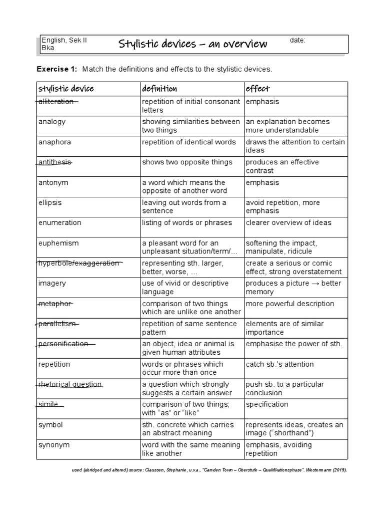 Stylistic Devices Loesungen PDF Cognition Poetic Devices