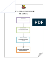 Carta Organisasi 2019