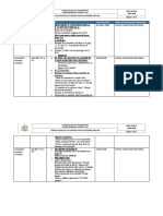 Informe de Actividades Tercera Semana