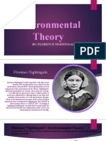 Florence Nightingale Nursing Theory