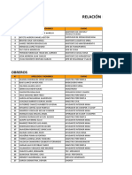 Lista de Trabajdores 2do Barrido