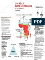 Epi Malaria