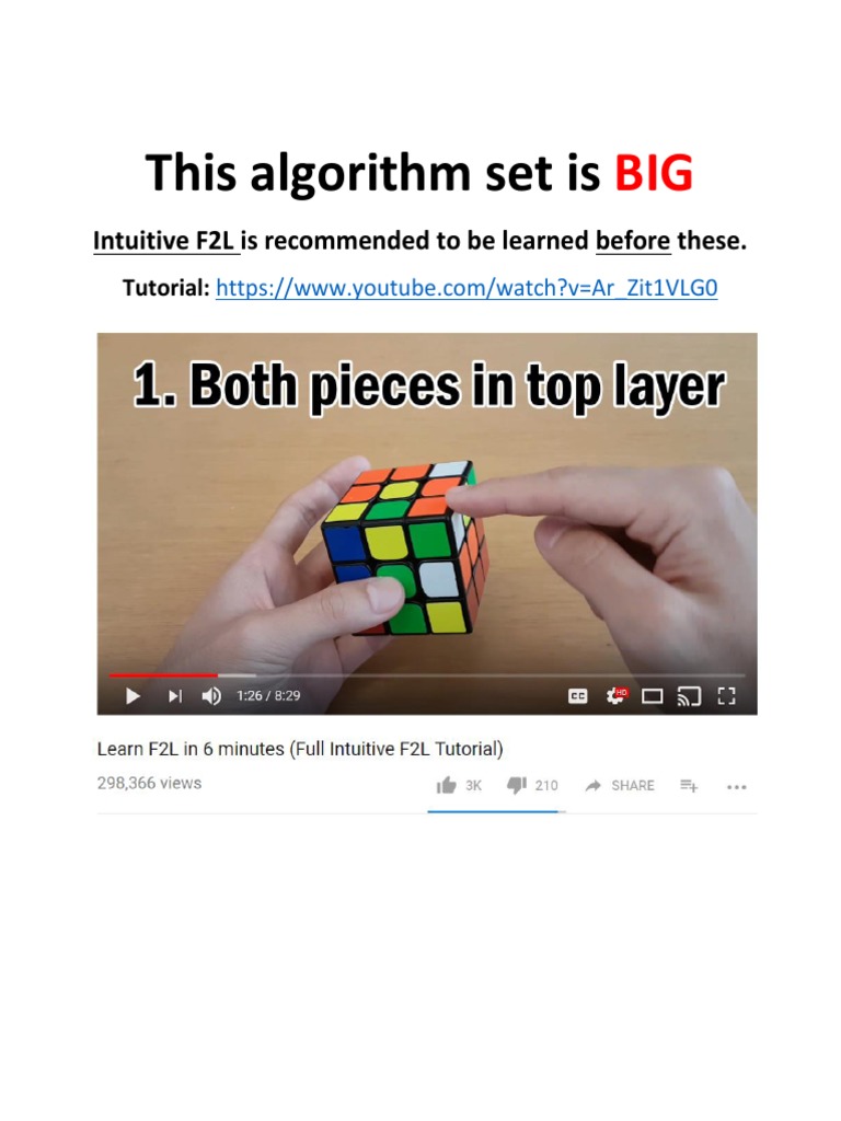 Best F2L Algorithms | PDF